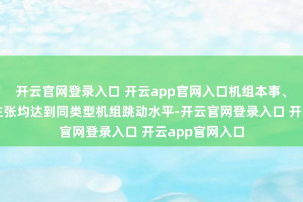开云官网登录入口 开云app官网入口机组本事、经济、环保等主张均达到同类型机组跳动水平-开云官网登录入口 开云app官网入口